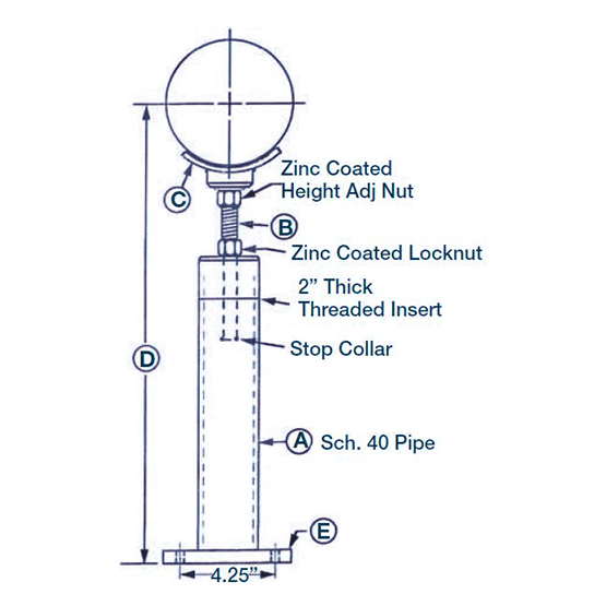 Pipe Stand Cumberland Products